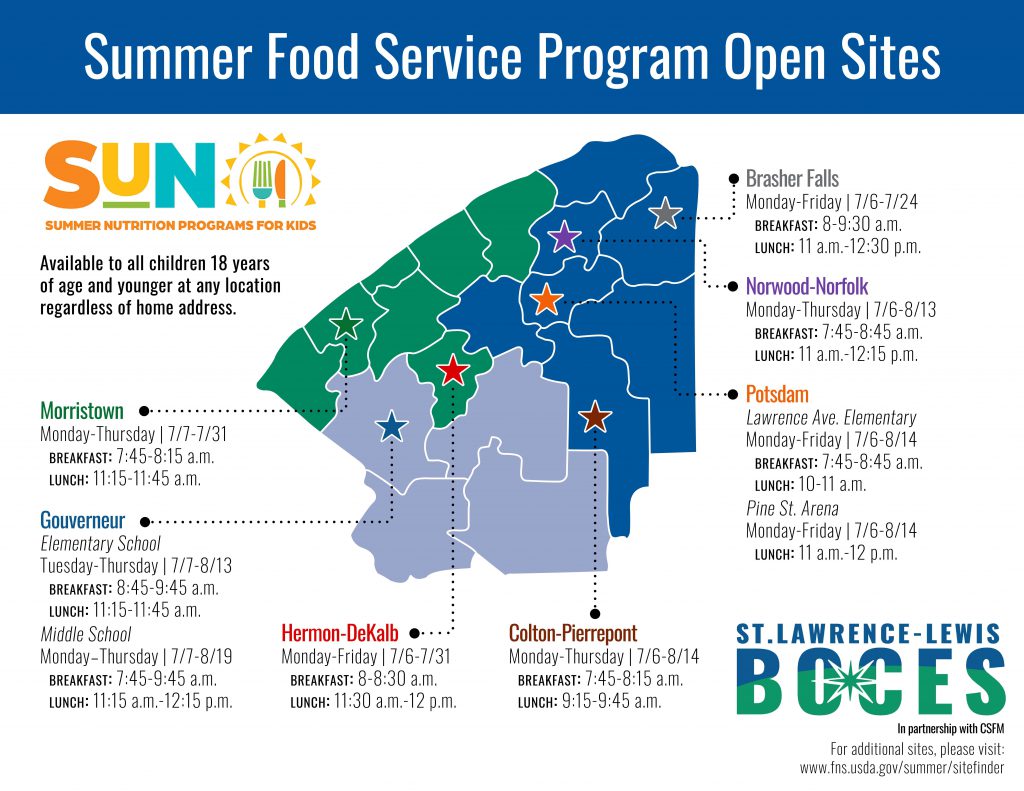 Summer Food Map provided by SLL BOCES.